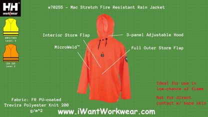 Helly Hansen Workwear 70255 Mac Stretch Flame Retardant Rain Jacket, Infographic