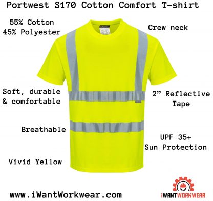Portwest S170 Cotton Comfort T-shirt, iwantworkwear infographic