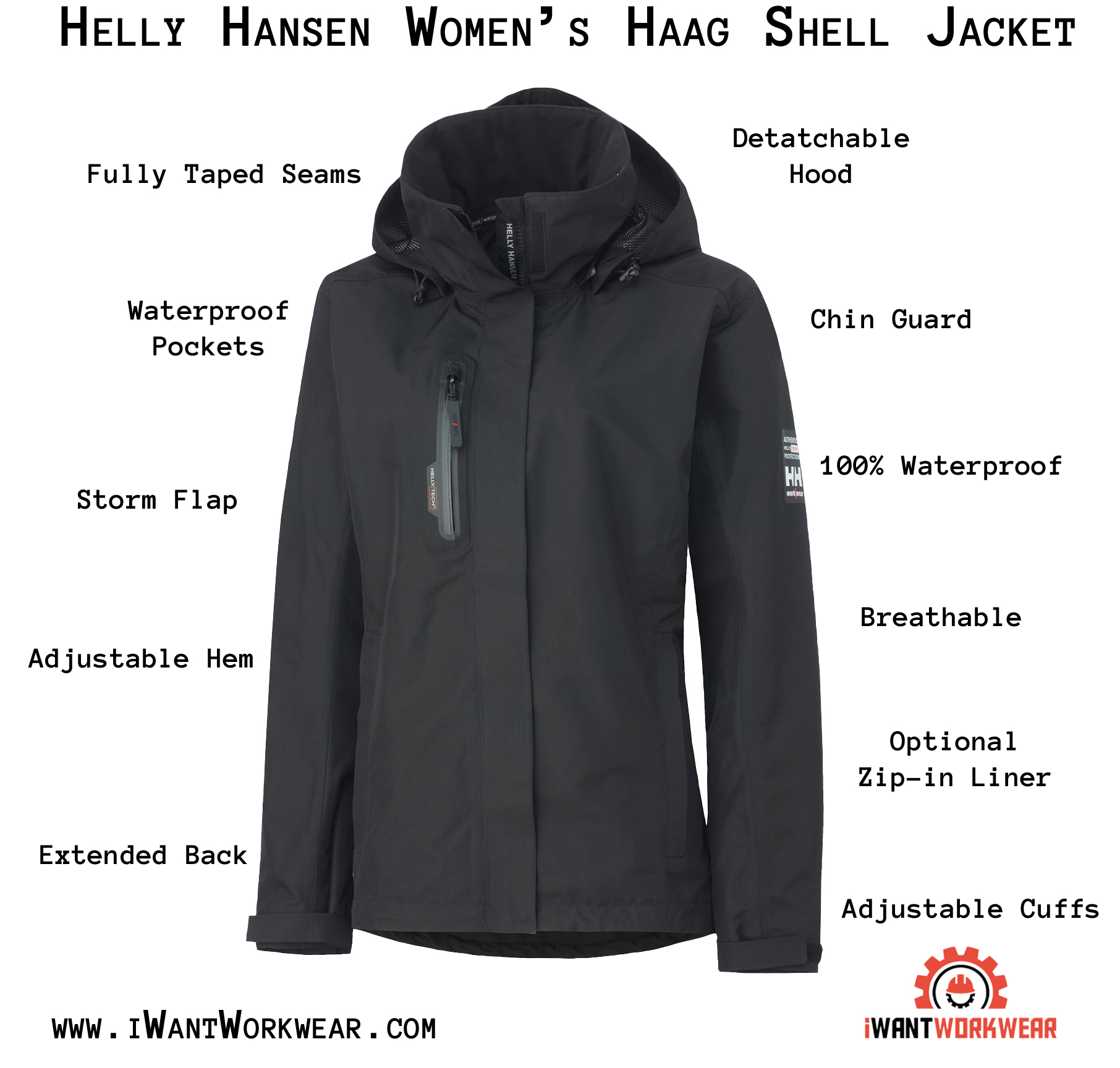74044 Women's Manchester Shell Jacket - Helly Hansen