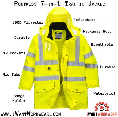 Portwest US427 High Visibility 7-in-1 Traffic Jacket, iwantworkwear infographic
